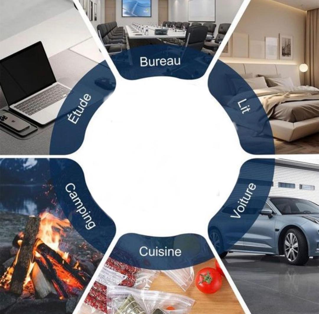 Mini aspirateur voiture